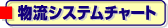VXe`[g